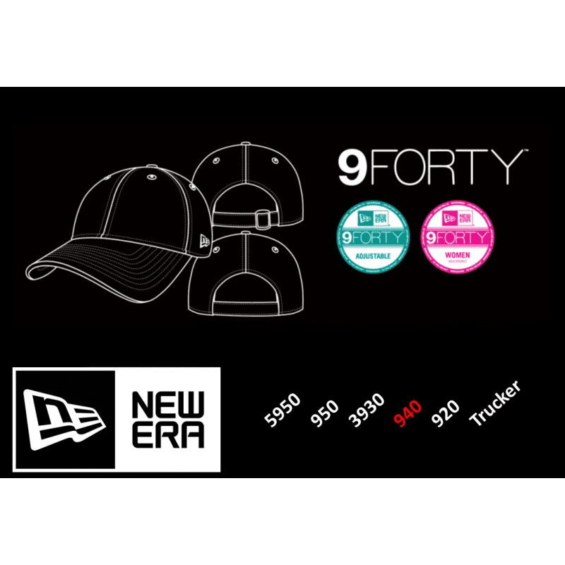 New Era MLB Flawless Logo Basic 940 μαύρο 4